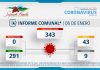 INFORME COMUNAL COVID-19 | MIÉRCOLES 06 ENERO
