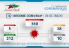 INFORME COMUNAL COVID-19 | SÁBADO 09 ENERO