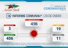 INFORME COMUNAL COVID-19 | VIERNES 29 ENERO