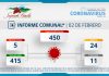 INFORME COMUNAL COVID-19 | MARTES 02 FEBRERO