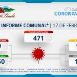 INFORME COMUNAL COVID-19 | MIÉRCOLES 17 FEBRERO
