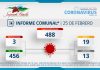 INFORME COMUNAL COVID-19 | JUEVES 25 FEBRERO