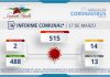 INFORME COMUNAL COVID-19 | MIÉRCOLES 17 MARZO