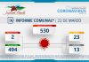 INFORME COMUNAL COVID-19 | LUNES 22 MARZO
