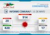 INFORME COMUNAL COVID-19 | MARTES 11 MAYO