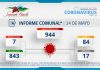 INFORME COMUNAL COVID-19 | VIERNES 14 MAYO