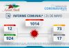 INFORME COMUNAL COVID-19 | VIERNES 21 MAYO