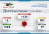 INFORME COMUNAL COVID-19 | DOMINGO 30 MAYO