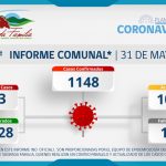 INFORME COMUNAL COVID-19 | LUNES 31 MAYO