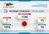 INFORME COMUNAL COVID-19 | SÁBADO 05 JUNIO