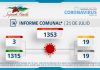 INFORME COMUNAL COVID-19 | MIÉRCOLES 21 JULIO