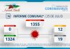 INFORME COMUNAL COVID-19 | DOMINGO 25 JULIO