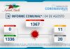 INFORME COMUNAL COVID-19 | MIÉRCOLES 04 AGOSTO