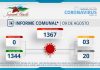 INFORME COMUNAL COVID-19 | LUNES 09 AGOSTO