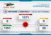INFORME COMUNAL COVID-19 | MIÉRCOLES 08 SEPTIEMBRE