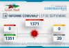 INFORME COMUNAL COVID-19 | VIERNES 17 SEPTIEMBRE