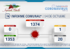 INFORME COMUNAL COVID-19 | JUEVES 14 OCTUBRE