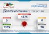 INFORME COMUNAL COVID-19 | DOMINGO 17 OCTUBRE