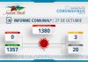 INFORME COMUNAL COVID-19 | MIÉRCOLES 27 OCTUBRE
