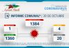 INFORME COMUNAL COVID-19 | SÁBADO 30 OCTUBRE