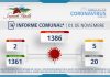 INFORME COMUNAL COVID-19 | LUNES 01 NOVIEMBRE