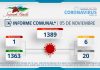 INFORME COMUNAL COVID-19 | VIERNES 05 NOVIEMBRE
