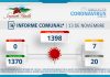 INFORME COMUNAL COVID-19 | SÁBADO 13 NOVIEMBRE
