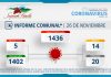 INFORME COMUNAL COVID-19 | VIERNES 26 NOVIEMBRE