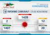 INFORME COMUNAL COVID-19 | DOMINGO 28 NOVIEMBRE