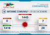 INFORME COMUNAL COVID-19 | DOMINGO 05 DICIEMBRE