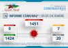INFORME COMUNAL COVID-19 | JUEVES 09 DICIEMBRE