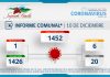 INFORME COMUNAL COVID-19 | VIERNES 10 DE DICIEMBRE
