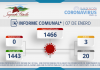 INFORME COMUNAL COVID-19 | VIERNES 07 DE ENERO