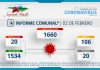 INFORME COMUNAL COVID-19 | MIÉRCOLES 02 DE FEBRERO