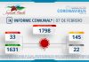 INFORME COMUNAL COVID-19 | LUNES 07 DE FEBRERO