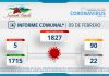 INFORME COMUNAL COVID-19 | MIÉRCOLES 09 DE FEBRERO