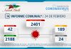 INFORME COMUNAL COVID-19 | JUEVES 24 DE FEBRERO