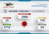 INFORME COMUNAL COVID-19 | SÁBADO 12 DE MARZO
