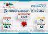 INFORME COMUNAL COVID-19 | DOMINGO 27 DE MARZO