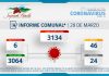 INFORME COMUNAL COVID-19 | LUNES 28 DE MARZO
