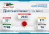 INFORME COMUNAL COVID-19 | DOMINGO 13 DE MARZO