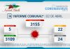 INFORME COMUNAL COVID-19 | SÁBADO 02 DE ABRIL