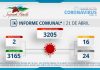 INFORME COMUNAL COVID-19 | JUEVES 21 DE ABRIL