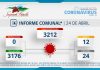 INFORME COMUNAL COVID-19 | DOMINGO 24 DE ABRIL