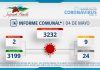 INFORME COMUNAL COVID-19 | MIÉRCOLES 04 DE MAYO