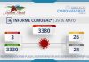 INFORME COMUNAL COVID-19 | DOMINGO 29 DE MAYO