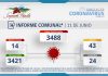 INFORME COMUNAL COVID-19 | SÁBADO 11 DE JUNIO