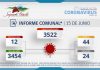 INFORME COMUNAL COVID-19 | MIÉRCOLES 15 DE JUNIO