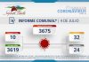 INFORME COMUNAL COVID-19 | LUNES 04 DE JULIO