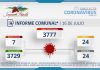 INFORME COMUNAL COVID-19 | SÁBADO 16 DE JULIO